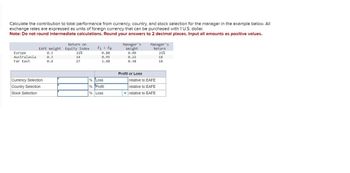 Calculate the contribution to total performance from currency, country, and stock selection for the manager in the example below. All
exchange rates are expressed as units of foreign currency that can be purchased with 1 U.S. dollar.
Note: Do not round intermediate calculations. Round your answers to 2 decimal places. Input all amounts as positive values.
Europe
Australasia
Far East
Return on
EAFE Weight Equity Index
22%
14
27
Currency Selection
Country Selection
Stock Selection
0.3
0.3
0.4
E₁ ÷ Eo
0.80
0.95
1.40
% Loss
% Profit
% Loss
Manager's
Weight
0.40
0.22
0.38
Profit or Loss
Manager's
Return
21%
18
18
relative to EAFE
relative to EAFE
relative to EAFE