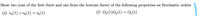 Show two (one of the first three and one from the bottom three) of the following properties on Stochastic orders
(a) Op(1) + Op(1) = 0p(1)
(f) Op(1)Op(1) = Op(1)
