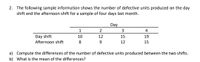 2. The following sample information shows the number of defective units produced on the day
shift and the afternoon shift for a sample of four days last month.
Day
3
4
Day shift
Afternoon shift
10
12
15
19
8
12
15
a) Compute the differences of the number of defective units produced between the two shifts.
b) What is the mean of the differences?
