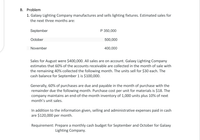 B. Problem
1. Galaxy Lighting Company manufactures and sells lighting fixtures. Estimated sales for
the next three months are:
September
P 350,000
October
500,000
November
400,000
Sales for August were $400,000. All sales are on account. Galaxy Lighting Company
estimates that 60% of the accounts receivable are collected in the month of sale with
the remaining 40% collected the following month. The units sell for $30 each. The
cash balance for September 1 is $100,000.
Generally, 60% of purchases are due and payable in the month of purchase with the
remainder due the following month. Purchase cost per unit for materials is $18. The
company maintains an end-of-the-month inventory of 1,000 units plus 10% of next
month's unit sales.
In addition to the information given, selling and administrative expenses paid in cash
are $120,000 per month.
Requirement: Prepare a monthly cash budget for September and October for Galaxy
Lighting Company.
