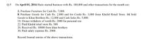 Q.5
On April 01, 2016 Haris started business with Rs. 100,000 and other transactions for the month are:
2. Purchase Furniture for Cash Rs. 7,000.
8. Purchase Goods for Cash Rs. 2,000 and for Credit Rs. 1,000 from Khalid Retail Store. 14. Sold
Goods to Khan Brothers Rs. 12,000 and Cash Sales Rs. 5,000.
18. Owner withdrew of worth Rs. 2000 for personal use.
22. Paid Khalid retail store Rs. 500
26. Received Rs. 10000 from khan brothers
30. Paid salary expense Rs. 2000.
Record Journal entries of the above transactions.
