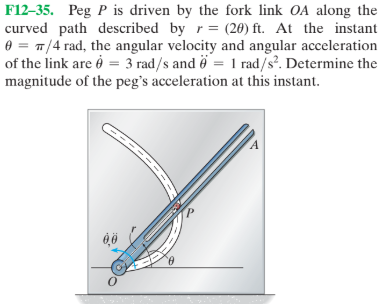 F12–35. Peg P is driven by the fork link OA along the
curved path described by r= (20) ft. At the instant
e = T/4 rad, the angular velocity and angular acceleration
of the link are ở = 3 rad/s and ở = 1 rad/s. Determine the
magnitude of the peg's acceleration at this instant.
A.
