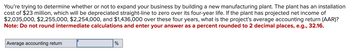 You're trying to determine whether or not to expand your business by building a new manufacturing plant. The plant has an installation
cost of $23 million, which will be depreciated straight-line to zero over its four-year life. If the plant has projected net income of
$2,035,000, $2,255,000, $2,254,000, and $1,436,000 over these four years, what is the project's average accounting return (AAR)?
Note: Do not round intermediate calculations and enter your answer as a percent rounded to 2 decimal places, e.g., 32.16.
Average accounting return
%