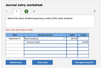 Journal entry worksheet
1
2
3
Record the stock dividend assuming a small (10%) stock dividend.
Note: Enter debits before credits.
Date
General Journal
Debit
Credit
September 01
Stock Dividends
86,100
Common Stock
25,200
Record entry
Clear entry
View general journal
