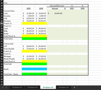 27
28 #3.b
29
Increase(Decrease)
%
%
30
2009
2008
Amount
2009
2008
31 Current Assets
32 Cash
33 Securites
34 A.R.
35 Inventory
36 Total C.A.
37 Non-C.A.
38 Land
39 Bldg
40 Equip
41 Total Non-C.A.
$
10,000.00 $ 12,000.00
$
(2,000.00)
3,000.00
32,000.00 $ 26,000.00
$
5,000.00 $
$
$
18,000.00 $ 22,000.00
$
38,000.00 $ 38,000.00
26,000.00 $ 16,000.00
$
$
21,000.00 $ 18,000.00
42 Total Assets
43
44 Current Liab
45 A.P.
$
22,000.00 $ 20,000.00
46 Notes Payable
$
10,000.00 $ 12,000.00
47 Total C.L.
48 Non-C.L.
49 Mortgage
50 Bonds Payable
51 Total Non-C.L.
52 Total Liab
$
56,500.00 $ 57,000.00
$
24,000.00 $ 26,000.00
53
54 Equity
55
56 Total Liab + Equity
57
58
59
60
Problem #1
Problem #2
Problem #3
Problem #4
+
