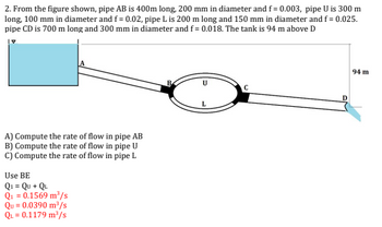 Answered: 2. From The Figure Shown, Pipe AB Is… | Bartleby