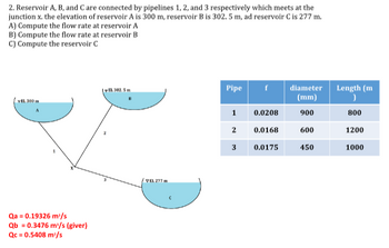 Answered: 2. Reservoir A, B, And C Are Connected… | Bartleby