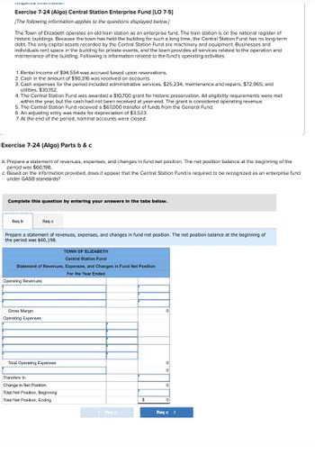 VIIMASE
Exercise 7-24 (Algo) Central Station Enterprise Fund [LO 7-5]
[The following information applies to the questions displayed below.]
The Town of Elizabeth operates an old train station as an enterprise fund. The train station is on the national register of
historic buildings. Because the town has held the building for such a long time, the Central Station Fund has no long-term
debt. The only capital assets recorded by the Central Station Fund are machinery and equipment. Businesses and
individuals rent space in the building for private events, and the town provides all services related to the operation and
maintenance of the building. Following is information related to the fund's operating activities.
1. Rental income of $94,554 was accrued based upon reservations.
2. Cash in the amount of $90,316 was received on accounts.
3. Cash expenses for the period included administrative services, $25,234; maintenance and repairs, $72,965; and
utilities, $30,152.
4. The Central Station Fund was awarded a $10,700 grant for historic preservation. All eligibility requirements were met
within the year, but the cash had not been received at year-end. The grant is considered operating revenue.
5. The Central Station Fund received a $67,000 transfer of funds from the General Fund.
6. An adjusting entry was made for depreciation of $3,523.
7. At the end of the period, nominal accounts were closed.
Exercise 7-24 (Algo) Parts b & c
b. Prepare a statement of revenues, expenses, and changes in fund net position. The net position balance at the beginning of the
period was $60,198.
c. Based on the information provided, does it appear that the Central Station Fund is required to be recognized as an enterprise fund
under GASB standards?
Complete this question by entering your answers in the tabs below.
Req b
Req c
Prepare a statement of revenues, expenses, and changes in fund net position. The net position balance at the beginning of
the period was $60,198.
TOWN OF ELIZABETH
Central Station Fund
Statement of Revenues, Expenses, and Changes in Fund Net Position
For the Year Ended
Operating Revenues:
Gross Margin
Operating Expenses:
Total Operating Expenses
Transfers In
Change in Net Position
Total Net Position, Beginning
Total Net Position, Ending.
<Req b
$
0
0
0
0
0
Req c >
