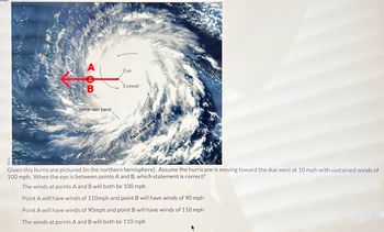 A
B
Spiral rain band
Eye
Eyewall
Rain-free area
Given this hurricane pictured (in the northern hemisphere). Assume the hurricane is moving toward the due west at 10 mph with sustained winds of
100 mph. When the eye is between points A and B, which statement is correct?
The winds at points A and B will both be 100 mph
Point A will have winds of 110mph and point B will have winds of 90 mph
Point A will have winds of 90mph and point B will have winds of 110 mph
The winds at points A and B will both be 110 mph