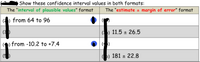 Show these confidence interval values in both formats:
The "interval of plausible values" format
The "estimate ± margin of error" format
(a) from
64 to 96
(3 )
(3 ) 11.5 ± 26.5
from -10.2 to +7.4
( >) 181 ± 22.8
