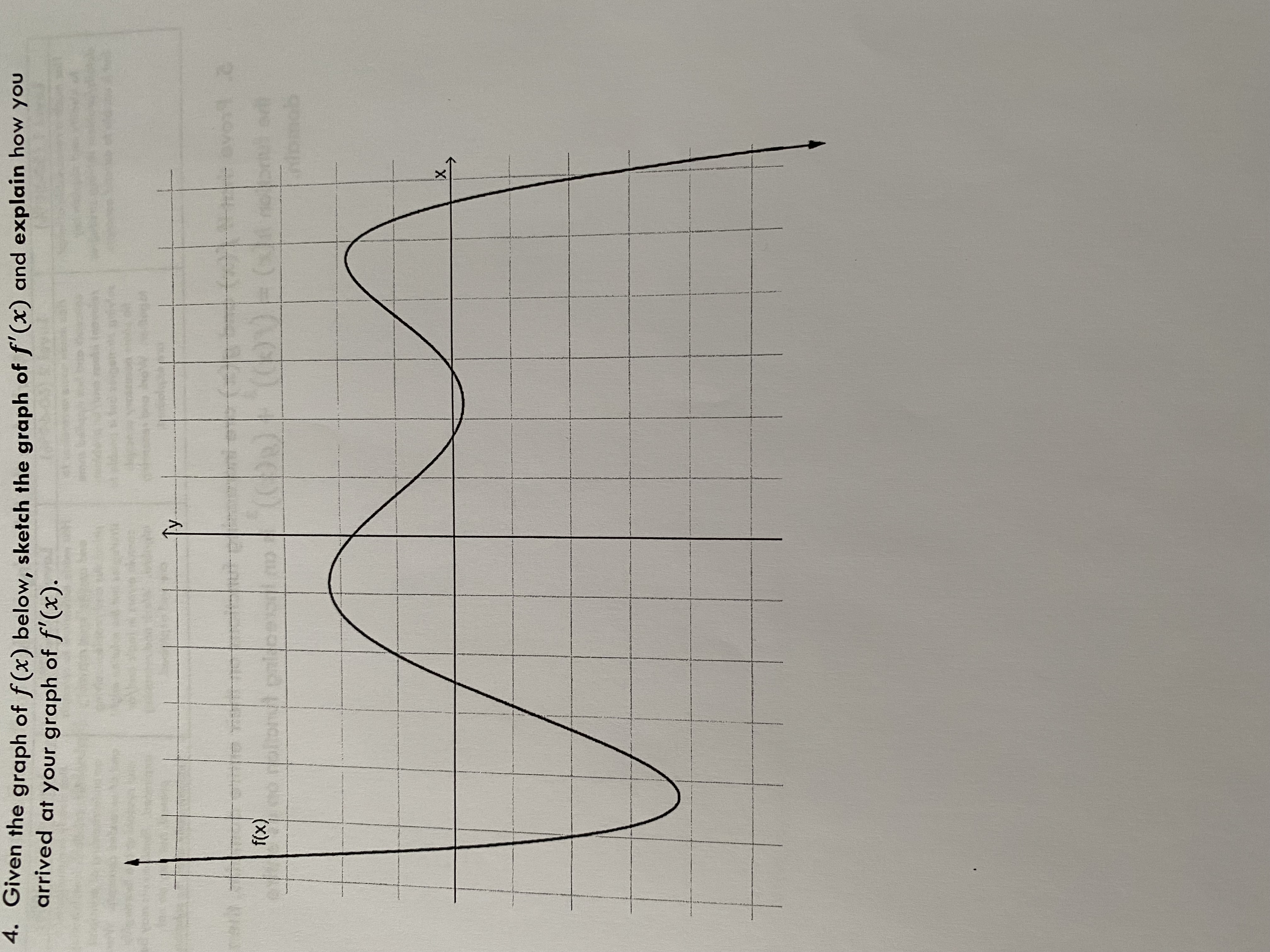 4. Given the graph of f(x) below, sketch the graph of f'(x) and explain how you
arrived at your graph of f (x).
(x)
niomob
