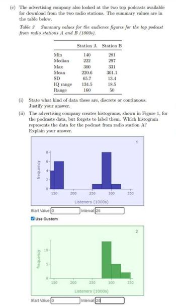 (c) The advertising company also looked at the two top podcasts available
for download from the two radio stations. The summary values are in
the table below.
Table 3 Summary values for the audience figures for the top podcast
from radio stations A and B (1000s).
frequency
Min
Median
Max
Mean
SD
IQ range
Range
(i) State what kind of data these are, discrete or continuous.
Justify your answer.
(ii) The advertising company creates histograms, shown in Figure 1, for
the podcasts data, but forgets to label them. Which histogram
represents the data for the podcast from radio station A?
Explain your answer.
Start Value 0
Abuanbay
150
Use Custom
10-
150
Start Value 0
Station A Station B.
140
222
200
300
220.6
65.7
134.5
160
200
281
297
331
301.1
13.4
18.5
50
250
Listeners (1000s)
Interval 25
250
300
350
L
300
Listeners (1000s)
Interval 25
350
2