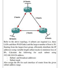 24 hosts
2 hosts
2 hosts
2 hosts
50 hosts
8 hosts
Refer to the above topology, 6 subnets are required (i.e, three
LANS and three WAN links) and the largest number of host is 50.
Starting from the largest host group, efficiently distribute the IP
addresses using variable length subnet masks to minimize loss of
IPs. Calculate
the following for each subnet using
192.168.10.0/24 address.
Subnet and broadcast addresses
- Subnet mask
Also assign the IPs for each interface of router from the given
subnet address range.
