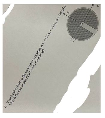 What is the transmitted field beyond the grating?
2. If the incident field on the shown perfect grating is E (16 ax+ 54 ay) cos (at+ẞz).
X