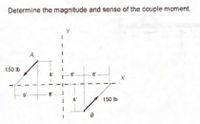 Determine the magnitude and sense of the couple moment.
Y
A
150 lb
8'
6
8'
150 lb
io
