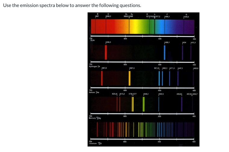 Use the emission spectra below to answer the following questions.
D, D
sepnajs17a
SUN
|434
410,1
700
Hydrogen H
500
400
01.5 2.1 1471a 47,1
402.6
700
500
400
Helum He
6234 j615,2
546,1
pa2.s
435
Lveollezor
Mercury Ho
700
600
500
400
Uranium U
