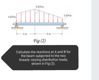 6 kN/m
2 kN/m
4 kN/m
]B
m
6 m
Fig (2)
Calculate the reactions at A and B for
the beam subjected to the two
linearly varying distribution loads,
shown in Fig (2).
