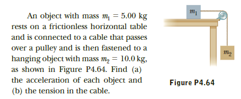 UU 5.90 fric wa over the edge of the table without the rope sliding? Figure  P5.85 5.85  Two identical 16.1-kg balls, each 21.1 cm in diameter, are  suspended by two 35.0-cm