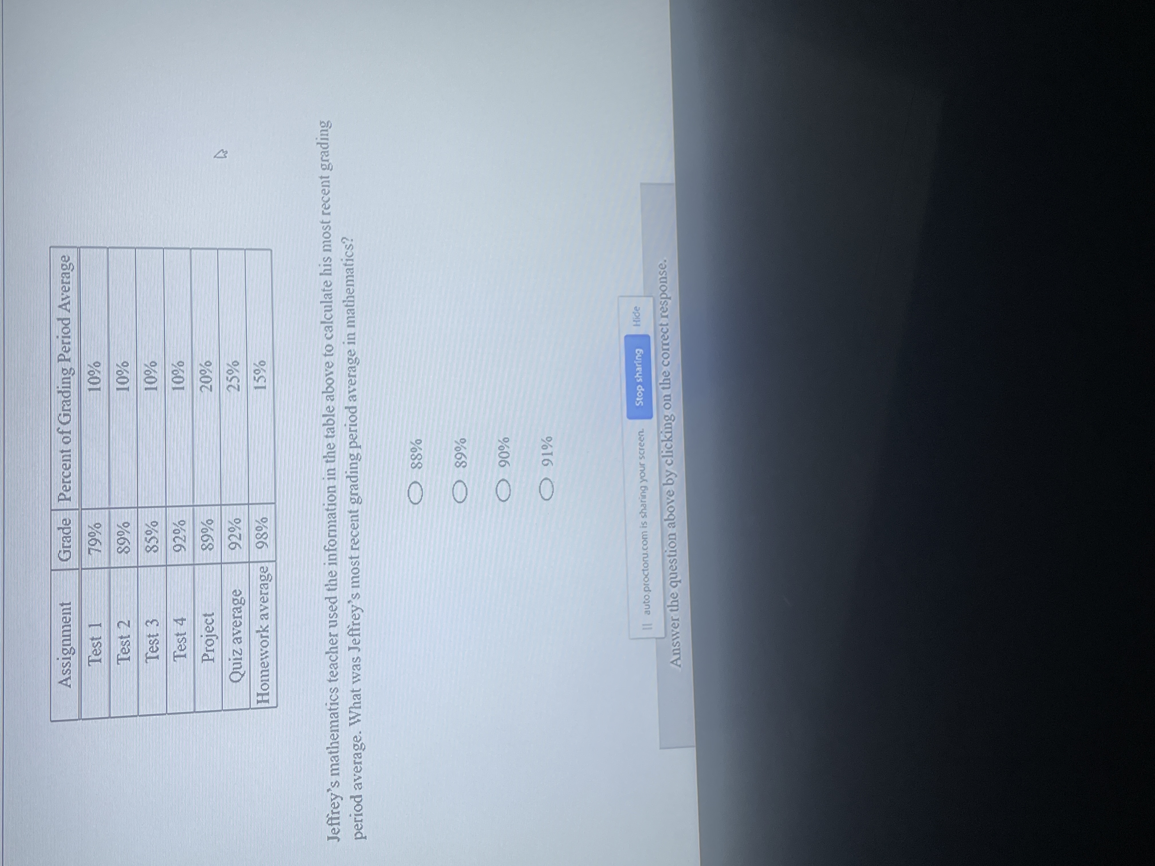 Jeffrey's mathematics teacher used the information in the table above to calculate his most recent grading
period average. What was Jeffrey's most recent grading period average in mathematics?
