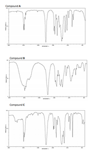 Compound A
Compound B
Compound C
