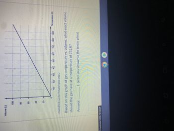 Volume (L)
80
2/quizzes/439678/take#
60
9
20
#T
7
*
***
SEN
1
#
#
NA
#***
##
##
#
***
***
#
##
#
***********
2
F
#
$
GRAVESSEIRO
#
#
$10
11
#
#
#
##
11
#
11
#1
#
0
Temperature (K)
100
300
400 500 600
Created by E. Lee for Virtual Virginia (2021)
Based on this graph of gas temperature vs. volume, what exact volume
should the gas have at a temperature of 732.K?
Answer:
L (enter your answer to the tenths place)
##