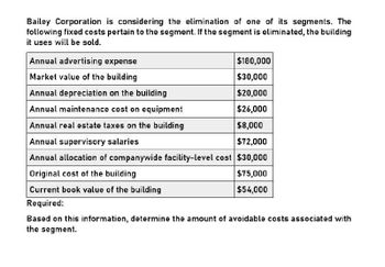 Bailey Corporation is considering the elimination of one of its segments. The
following fixed costs pertain to the segment. If the segment is eliminated, the building
it uses will be sold.
Annual advertising expense
Market value of the building
Annual depreciation on the building
Annual maintenance cost on equipment
Annual real estate taxes on the building
Annual supervisory salaries
$180,000
$30,000
$20,000
$26,000
$8,000
$72,000
Annual allocation of companywide facility-level cost $30,000
Original cost of the building
Current book value of the building
Required:
$75,000
$54,000
Based on this information, determine the amount of avoidable costs associated with
the segment.