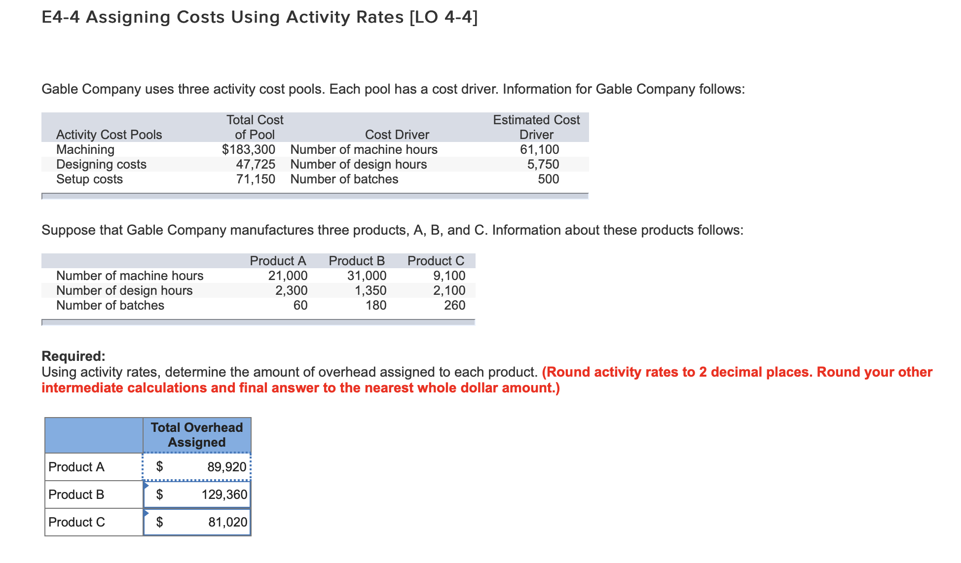 Answered: E4-4 Assigning Costs Using Activity… | Bartleby