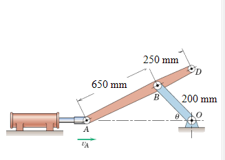 A
VA
650 mm
250 mm
B
200 mm