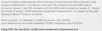 Johnson Company adds materials, 50% at the start of the process and 50% at the end of the
process in Department A. Conversion costs were 70% complete as to the 8,000 units in
process on January 1 and 50% complete as to the 6,000 units in process on January 31. During
the month of January, 12,000 units were transferred to Department B. An analysis of the costs
relating to Work in Process is as follows:
Work in process, 1/1: Materials, P12,000; Conversion costs, P25,000
Costs added during the month: Materials, P79,800; Conversion costs, P125,000
Using FIFO, the cost of the 12,000 units transferred to Department B is:
