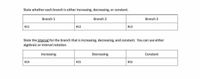 **Exercise: Analyzing Functions**

1. **Determine Behavior of Each Branch**

   - **Branch 1**: ___________
     - *Note ID: #11*

   - **Branch 2**: ___________
     - *Note ID: #12*

   - **Branch 3**: ___________
     - *Note ID: #13*

2. **State the Interval for Each Behavior**

   - **Increasing**: ___________
     - *Note ID: #14*

   - **Decreasing**: ___________
     - *Note ID: #15*

   - **Constant**: ___________
     - *Note ID: #16*

**Instructions:** For each branch, determine whether the function is increasing, decreasing, or constant. Then, use algebraic or interval notation to specify the intervals where each behavior occurs.