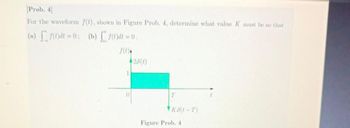 Answered: For The Waveform F(t), Shown In Figure… | Bartleby