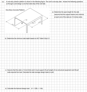 5.2
A one-story exterior platform is shown in the following figure. The roof is one-way slab. Answer the following questions
(a through i) and design a one-foot wide strip of the roof slab.
One-Story Concrete Platform
20-0
Slab
Beam
25-0
b) Determine the minimum slab depth based on ACI Table 9.5(a) 5.1.
a) Determine the span length for the slab
(assume that the support beams and columns
at each end of the slab are 12 inches wide).
c) Assume that this slab is 14-inch-thick and it must support 25 psf weight of non-structural equipment and 50 psf
code-required live load. Calculate the slab average design loads (in psf).
d) Calculate the factored design load: U = 1.2DL+ 1.6LL