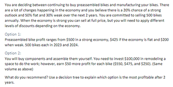 bike purchase scheme