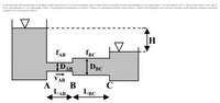 Answered: In The Tank-pipe-tank System Given In… | Bartleby