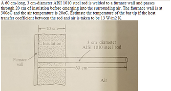 A 60 cm-long, 3 cm-diameter AISI 1010 steel rod is welded to a furnace wall and passes
through 20 cm of insulation before emerging into the surrounding air. The faurnace wall is at
3000C and the air temperature is 200C. Estimate the temperature of the bar tip if the heat
transfer coefficient between the rod and air is taken to be 13 W/m2 K.
Furnace
wall
-20 cm-
Insulation
3 cm diameter
AISI 1010 steel rod
60 cm
Air