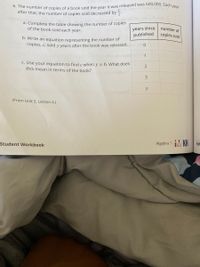 6. The number of copies of a book sold the year it was released was 600,000. Each year
after that, the number of copies sold decreased by z
a. Complete the table showing the number of copies
of the book sold each year.
years since
number of
published
copies sold
D. Write an equation representing the number of
copies, c, sold y years after the book was released.
1
C. Use your equation to find c when y = 6. What does
this mean in terms of the book?
y
(From Unit 5, Lesson 4.)
Student Workbook
Algebra 1 iM KH
Alge
