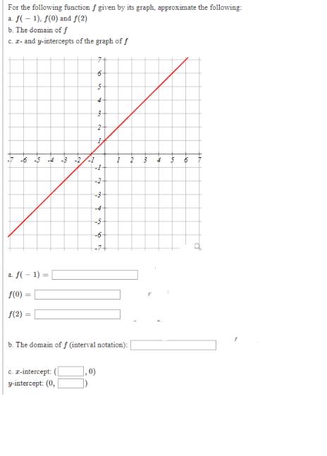 Answered: For the following function f given by… | bartleby