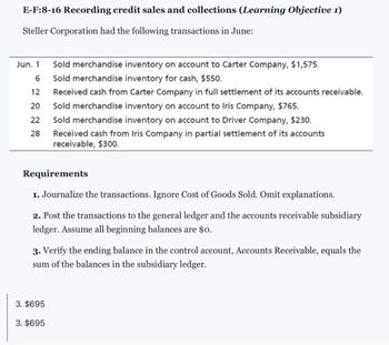 E-F:8-16 Recording credit sales and collections (Learning Objective 1)
Steller Corporation had the following transactions in June:
Jun. 1
Sold merchandise inventory on account to Carter Company, $1,575.
Sold merchandise inventory for cash, $550.
6
12
Received cash from Carter Company in full settlement of its accounts receivable.
20 Sold merchandise inventory on account to Iris Company, $765.
22
28
Sold merchandise inventory on account to Driver Company, $230.
Received cash from Iris Company in partial settlement of its accounts
receivable, $300.
Requirements
1. Journalize the transactions. Ignore Cost of Goods Sold. Omit explanations.
2. Post the transactions to the general ledger and the accounts receivable subsidiary
ledger. Assume all beginning balances are $0.
3. Verify the ending balance in the control account, Accounts Receivable, equals the
sum of the balances in the subsidiary ledger.
3. $695
3. $695