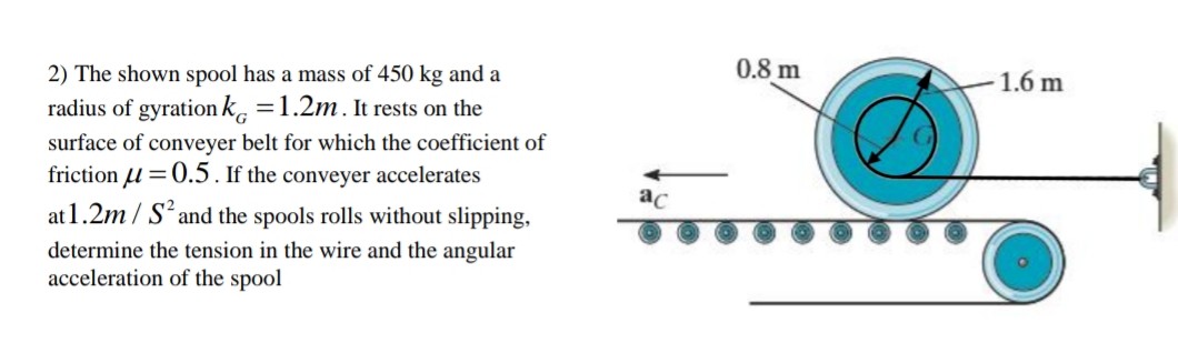 Answered 2 The Shown Spool Has A Mass Of 450 Kg… Bartleby