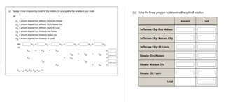 (a) Develop a linear programming model for this problem; be sure to define the variables in your model.
Let
X11 amount shipped from Jefferson City to Des Moines
X12 = amount shipped from Jefferson City to Kansas City
X13 amount shipped from Jefferson City to St. Louis
X21 amount shipped from Omaha to Des Moines
X22 amount shipped from Omaha to Kansas City
X23= amount shipped from Omaha to St. Louis
Min
s.t.
X11
X11
X11 +
+
X12
X12
X11 12 13 X21 X221 X23 20
X12 +
+
X13
X13
X13
x21
X21
X₂1 +
+
+
√x22 +
X22
X22
+
X23
X23
X23
Ś
Ś
=
=
=
(b) Solve the linear program to determine the optimal solution.
Jefferson City-Des Moines
Jefferson City-Kansas City
Jefferson City-St. Louis
Omaha-Des Moines
Omaha-Kansas City
Omaha-St. Louis
Total
Amount
Cost