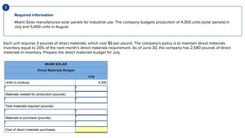 !
Required information
Miami Solar manufactures solar panels for industrial use. The company budgets production of 4,300 units (solar panels) in
July and 5,400 units in August.
Each unit requires 3 pounds of direct materials, which cost $6 per pound. The company's policy is to maintain direct materials
inventory equal to 20% of the next month's direct materials requirement. As of June 30, the company has 2,580 pounds of direct
materials in inventory. Prepare the direct materials budget for July.
Units to produce
MIAMI SOLAR
Direct Materials Budget
Materials needed for production (pounds)
Total materials required (pounds)
Materials to purchase (pounds)
Cost of direct materials purchases
July
4,300