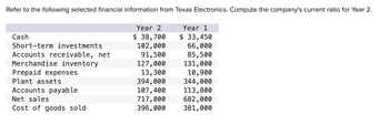 Refer to the following selected financial information from Texas Electronics. Compute the company's current ratio for Year 2.
Cash
Short-term investments
Accounts receivable, net
Merchandise inventory
Prepaid expenses
Plant assets
Accounts payable
Net sales
Cost of goods sold
Year 2
$ 38,700
102,000
91,500
127,000
13,300
394,000
107,400
717,000
396,000
Year 1
$ 33,450
66,000
85,500
131,000
10,900
344,000
113,800
682,000
381,000