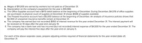 ### Adjusting Entries for Financial Statements

Before preparing the year-end financial statements, companies need to ensure that their accounts reflect all earned revenue and incurred expenses. This process often involves adjusting entries. Below are scenarios and required adjustments:

a. **Accrued Wages**
   - Workers have earned wages amounting to $11,000 by December 31, which have not been paid.

b. **Depreciation Expense**
   - The annual depreciation on the company’s equipment is $10,480.

c. **Office Supplies Expense**
   - The Office Supplies account had a starting balance (debit) of $470. During December, $4,578 worth of supplies were purchased. A physical count at December 31 shows $508 remains.

d. **Prepaid Insurance**
   - The Prepaid Insurance account had a $5,000 balance at the start of December. Upon analysis, $2,900 of unexpired insurance benefits remain at year-end.

e. **Accrued Interest Revenue**
   - The company has earned interest revenue of $950 for the year ending December 31, which has not been recorded. The payment will be received on January 10.

f. **Accrued Interest Expense**
   - The company has a bank loan and has incurred an interest expense of $4,500 for the year ending December 31, which has not been recorded. The payment will occur on January 5.

### Instructions

For each scenario, prepare the necessary adjusting entries to ensure accurate financial statements as of December 31.