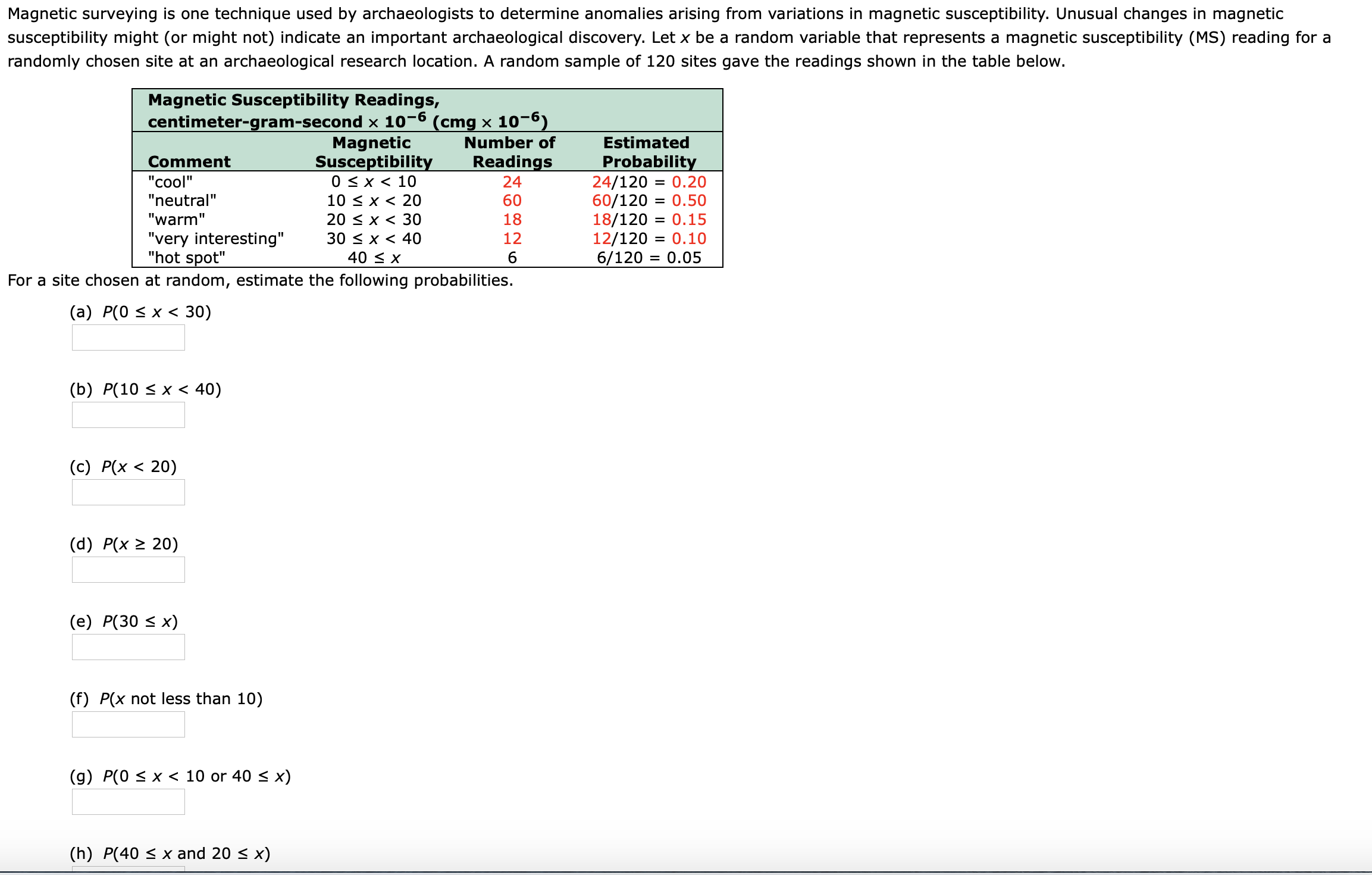 Magnetic surveying is one technique used by archaeologists to determine anomalies arising from variations in magnetic susceptibility. Unusual changes in magnetic
susceptibility might (or might not) indicate an important archaeological discovery. Let x be a random variable that represents a magnetic susceptibility (MS) reading for a
randomly chosen site at an archaeological research location. A random sample of 120 sites gave the readings shown in the table below.
Magnetic Susceptibility Readings,
(cmg x 10-6)
Number of
centimeter-gram-second × 10-6
Magnetic
Susceptibility
0 < x < 10
10 < x < 20
20 < x < 30
30 < x < 40
Estimated
Readings
24
Comment
Probability
24/120 = 0.20
60/120
18/120
12/120
6/120 :
"cool"
"neutral"
60
0.50
"warm"
= 0.15
= 0.10
= 0.05
18
"very interesting"
"hot spot"
12
6.
40 < x
For a site chosen at random, estimate the following probabilities.
(a) P(0 < x < 30)
(b) P(10 < x < 40)
(c) P(x < 20)
(d) P(x 2 20)
(e) P(30 < x)
(f) P(x not less than 10)
(g) P(0 < x < 10 or 40 < x)
(h) P(40 < x and 20 < x)
