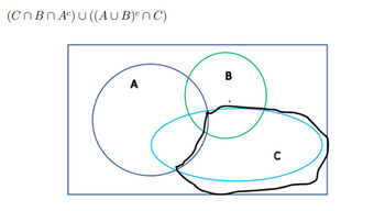 Answered: (CnBn Ac) U ((AUB) NC) B A ♡ C | Bartleby