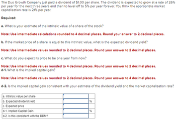 The Duo Growth Company just paid a dividend of $1.00 per share. The dividend is expected to grow at a rate of 26%
per year for the next three years and then to level off to 5% per year forever. You think the appropriate market
capitalization rate is 21% per year.
Required:
a. What is your estimate of the intrinsic value of a share of the stock?
Note: Use intermediate calculations rounded to 4 decimal places. Round your answer to 2 decimal places.
b. If the market price of a share is equal to this intrinsic value, what is the expected dividend yield?
Note: Use intermediate values rounded to 2 decimal places. Round your answer to 2 decimal places.
c. What do you expect its price to be one year from now?
Note: Use intermediate values rounded to 4 decimal places. Round your answer to 2 decimal places.
d-1. What is the implied capital gain?
Note: Use intermediate values rounded to 2 decimal places. Round your answer to 4 decimal places.
d-2. Is the implied capital gain consistent with your estimate of the dividend yield and the market capitalization rate?
a. Intrinsic value per share
b. Expected dividend yield
c. Expected price
%
d-1. Implied Capital Gain
%
d-2. Is this consistent with the DDM?