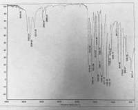 100-perm위
90-
80-
70-
60-
50-
40니
30-
20-
10-
0-
-10-
-20-
4000
3500
3000
2500
2000
1500
1000
500
Wavenumbers (cm-1)
3649.00
3420.14
3339.62
3221.33
2983.97
2899.23
1678.84
1633.20
1594.19
1573.86
1513.53
1473.99
1440.64
1392.17
1365.75
1309.30
1271.75
1169.80
1122.74
1108.22
1079.02
1024.77
881.71
844.66
770.02
699.27
639.16
501.14
