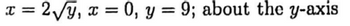 x =
= 2√√y, x = 0, y = 9; about the y-axis
=