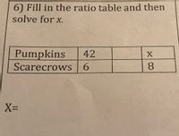 6) Fill in the ratio table and then
solve for x.
Pumpkins
42
Scarecrows 6
8.
X=
