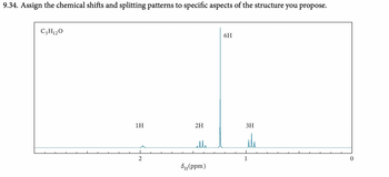 9.34. Assign the chemical shifts and splitting patterns to specific aspects of the structure you propose.
C5H12O
1H
2H
2
6H
ille
H(ppm)
1
3H
и
0